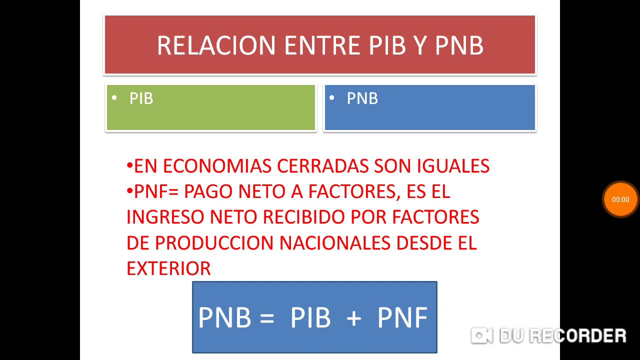 Różnica między PKB a PNB: czym są, wzory i przykłady